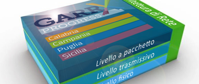 La formazione: un'esperienza di successo La formazione: un'esperienza di successo